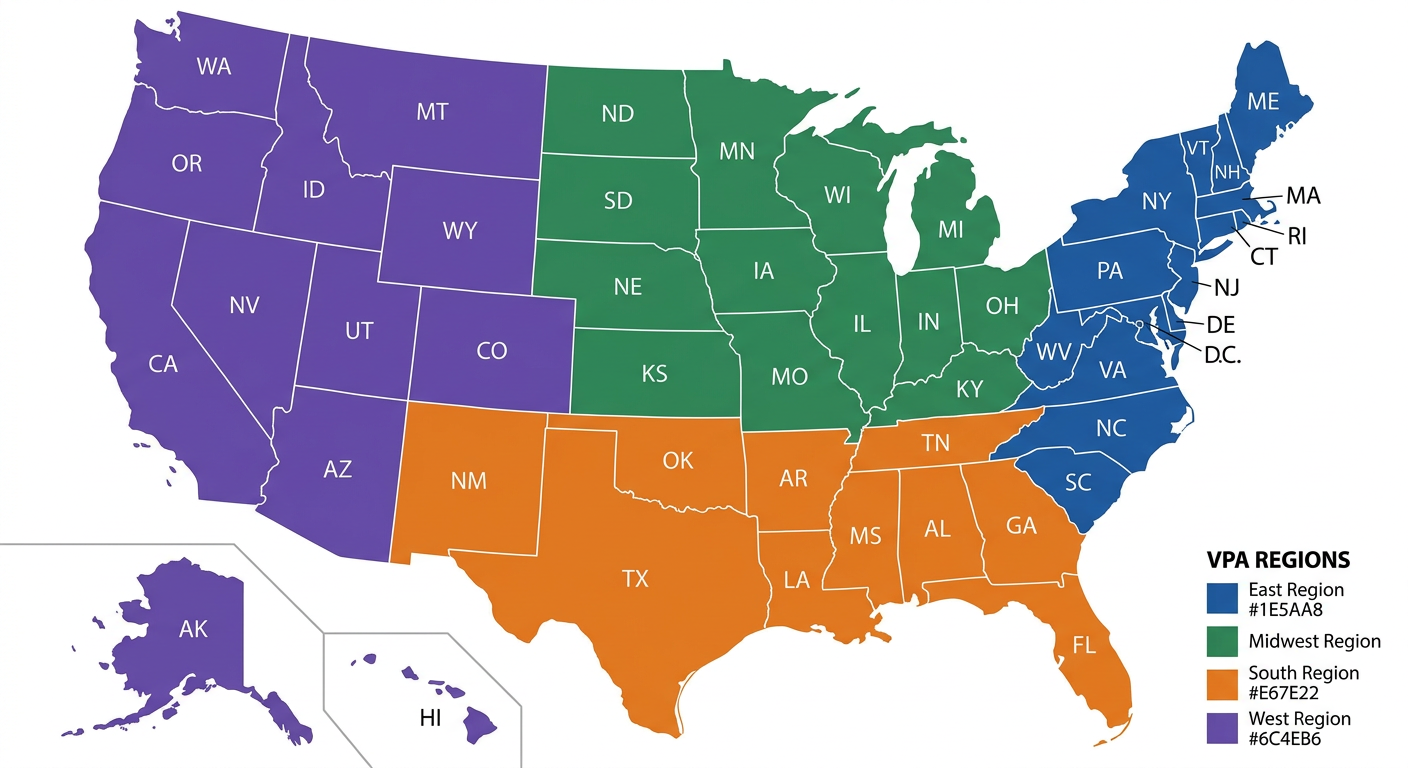 Map of the United States showing the four VPA regions: East (blue), Midwest (green), South (orange), and West (purple)